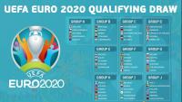 Румъния - Испания, Евро 2020 Квалификации