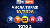 Числата от Тото 2 – Тираж №10 (08.02.2026)
