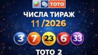 Числата от Тото 2 – Тираж №11 (12.02.2026)